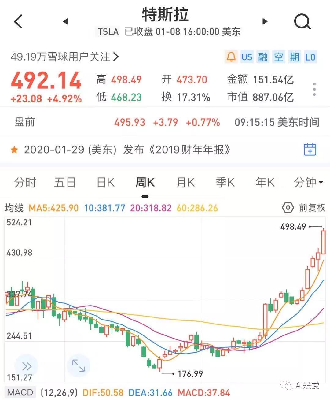 马斯克女友grimes感情史,grimes和马斯克第一个孩子