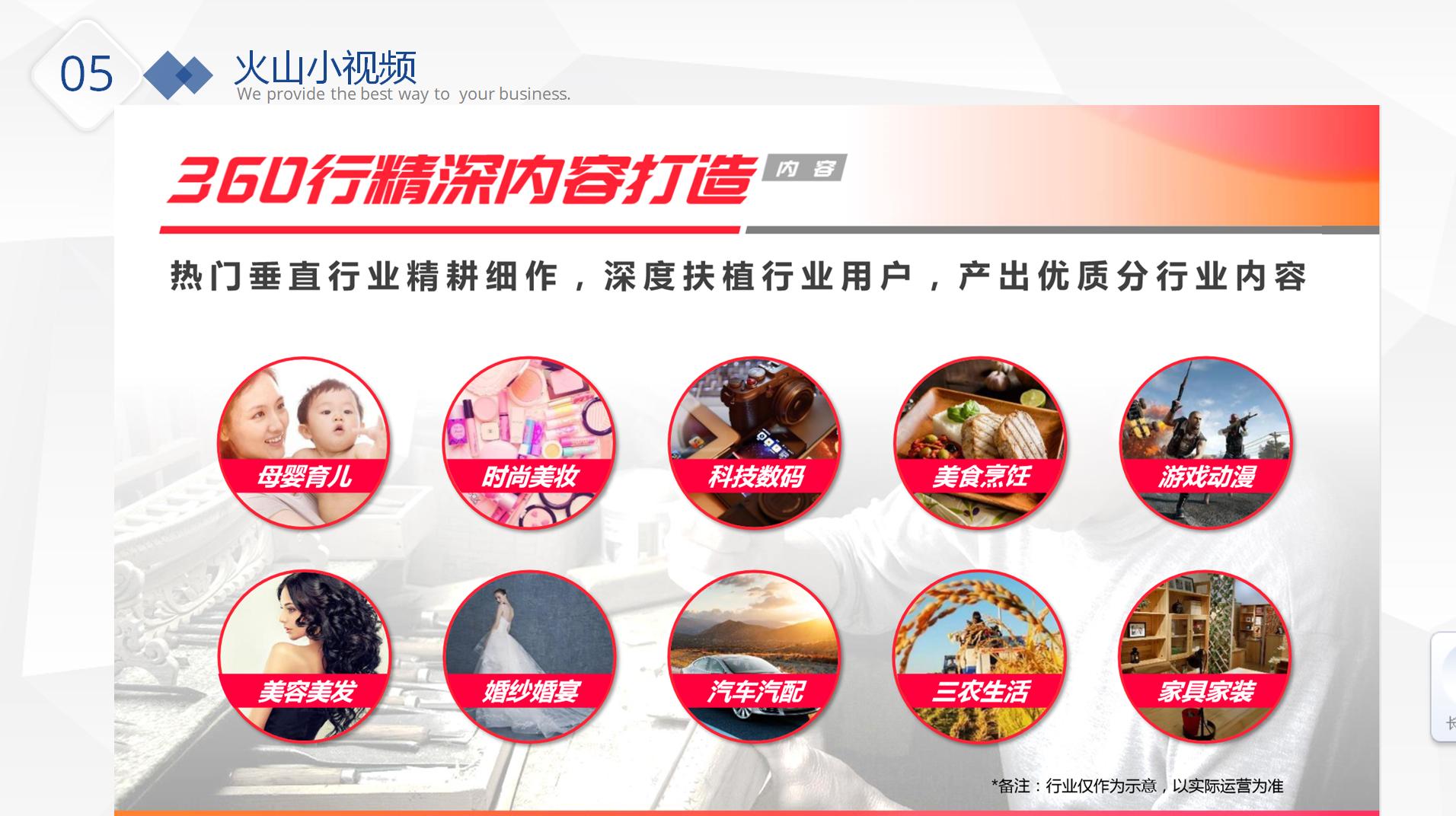 钻展的投放位置,钻展投放的渠道