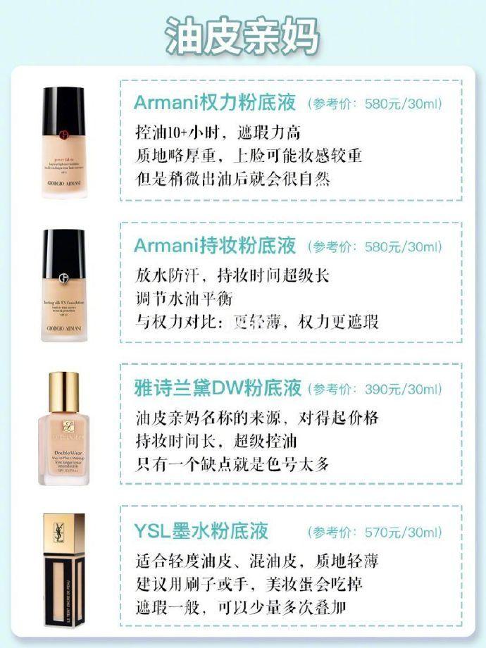 油皮干皮敏感肌，36款适合不同肤质的粉底推荐，总有一款适合你