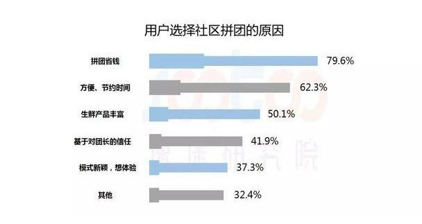 俞敏洪卖农产品一年收入,俞敏洪创业卖农产品的初心