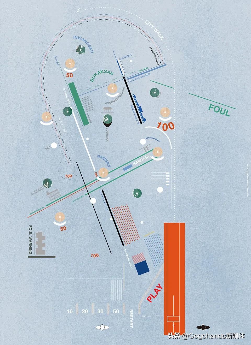 屋面商业：首尔.城市弹球机主题公园