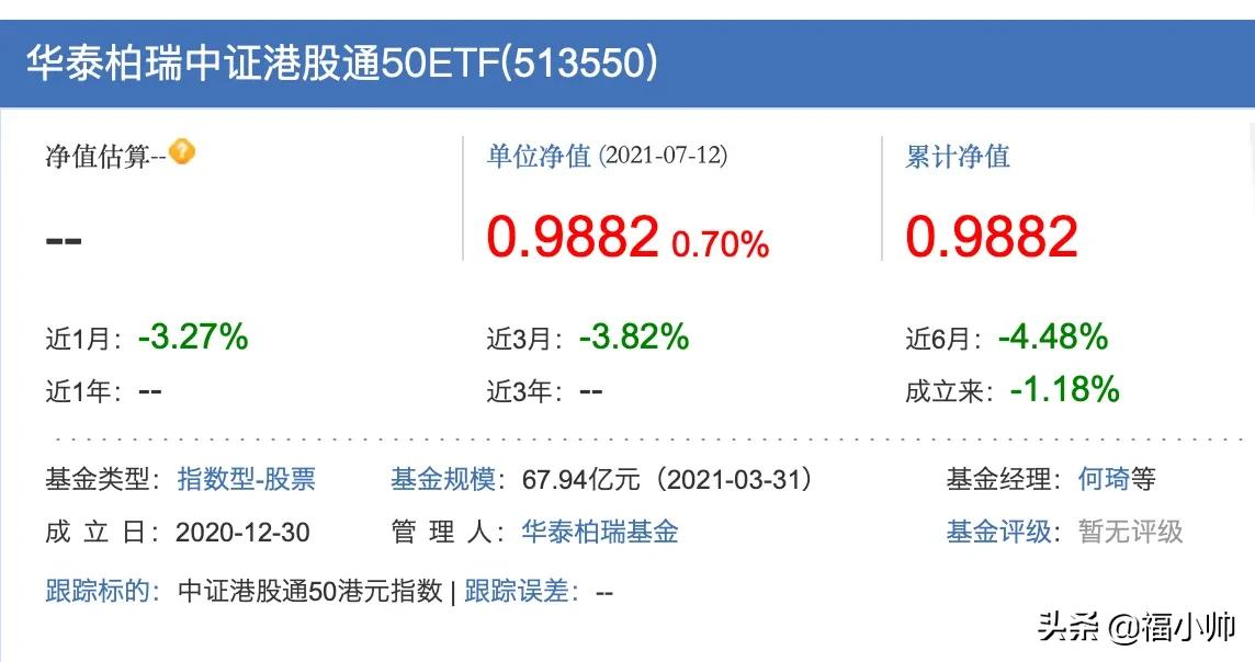 场内t+0的etf买卖技巧,如何做t+0etf交易