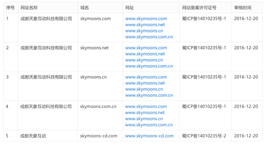 爱奇艺被做空报告原文,爱奇艺回应做空行业