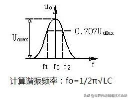 电气必学课程,100个模拟电路技术基础知识