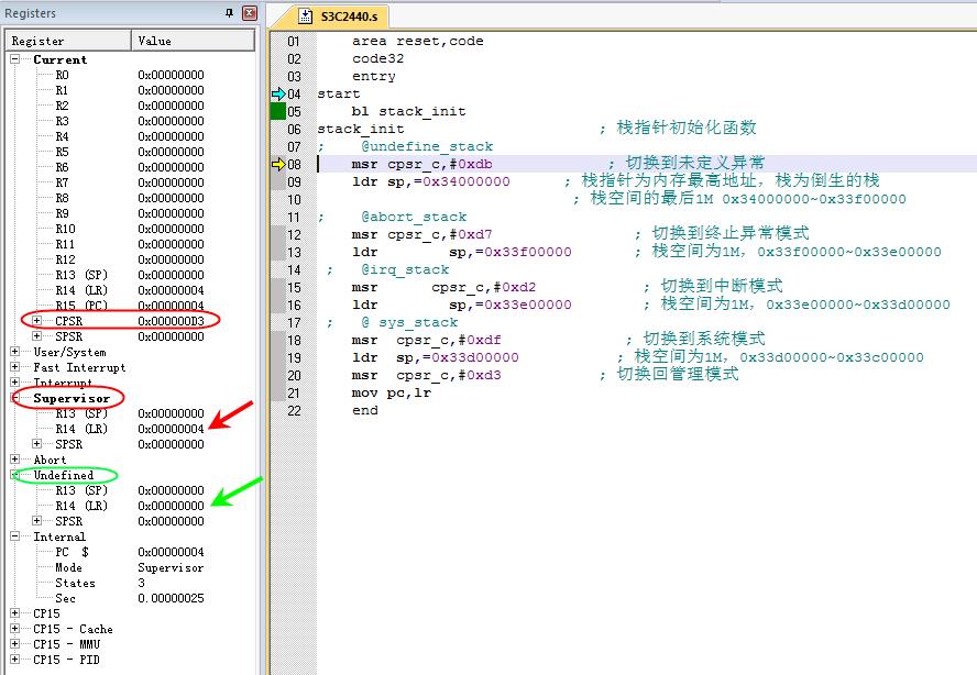 5.从0学ARM-MRS、MSR、寻址操作、原子操作原理
