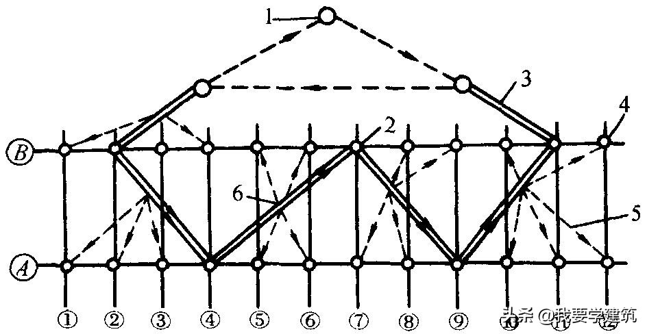 建筑物的沉降观测只用水准测量,建筑物的沉降观测的目的是
