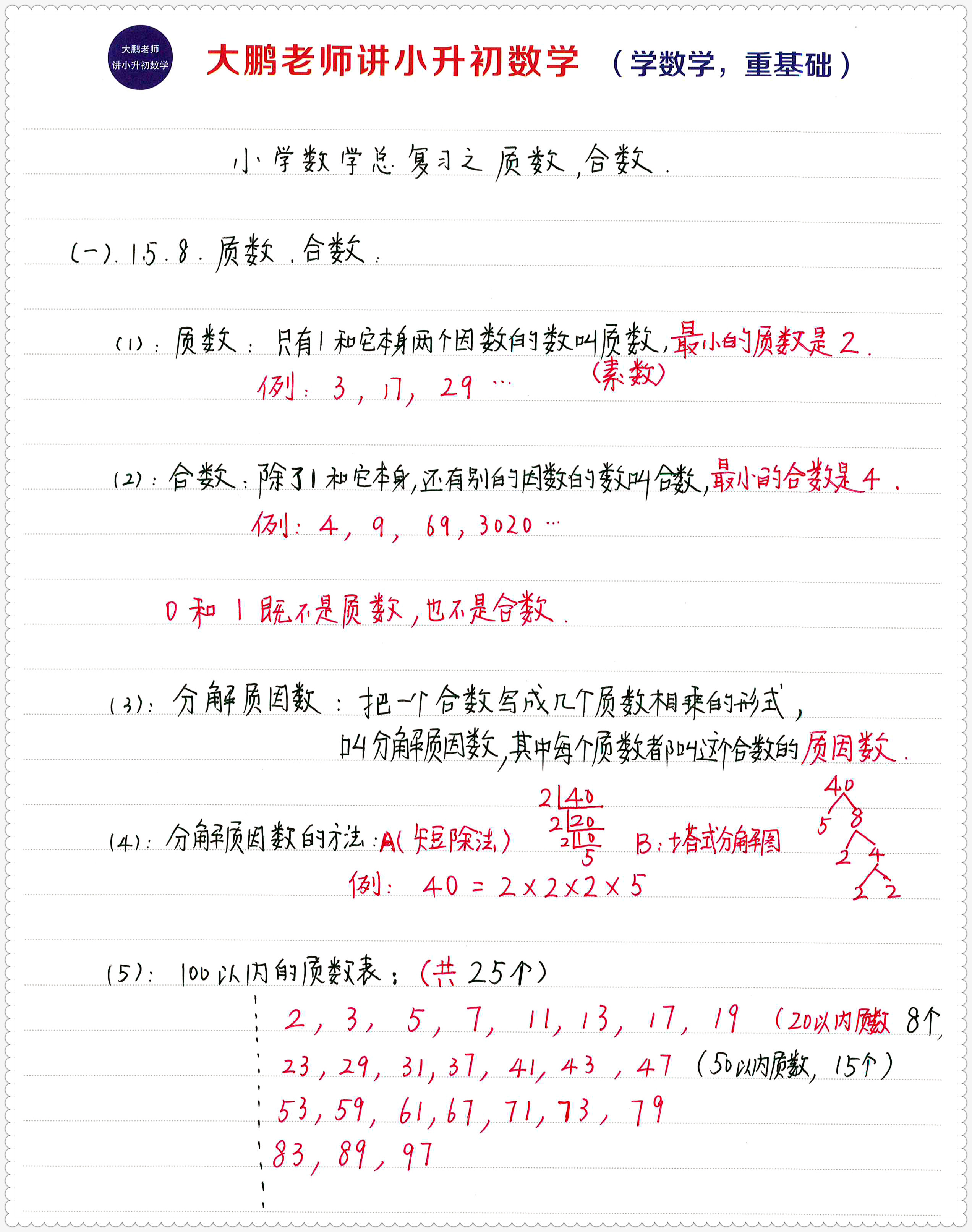 小升初数学倍数题讲解,小升初数学因数和倍数的认识