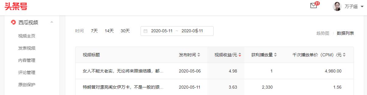 千次*放播**单价：4980元，在*今条头日**赚高收益的秘密