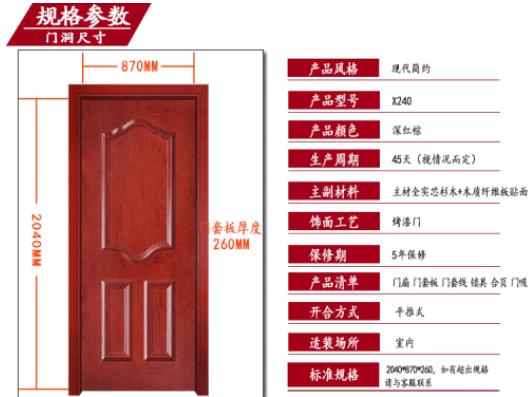 木门装修风格怎么选,设计君说装修