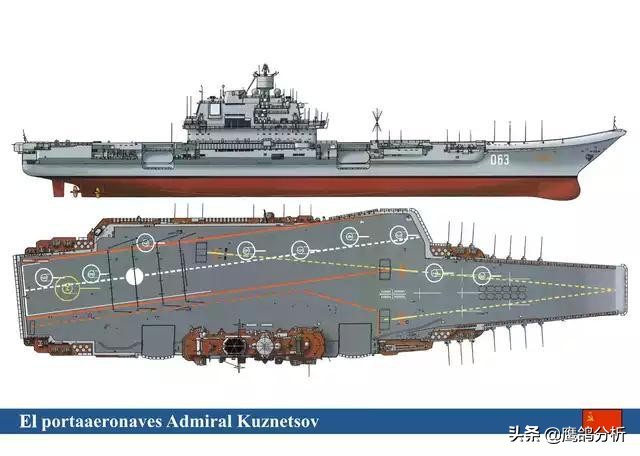 中国航母为什么是滑跃式甲板,中国首艘弹射型航母参数