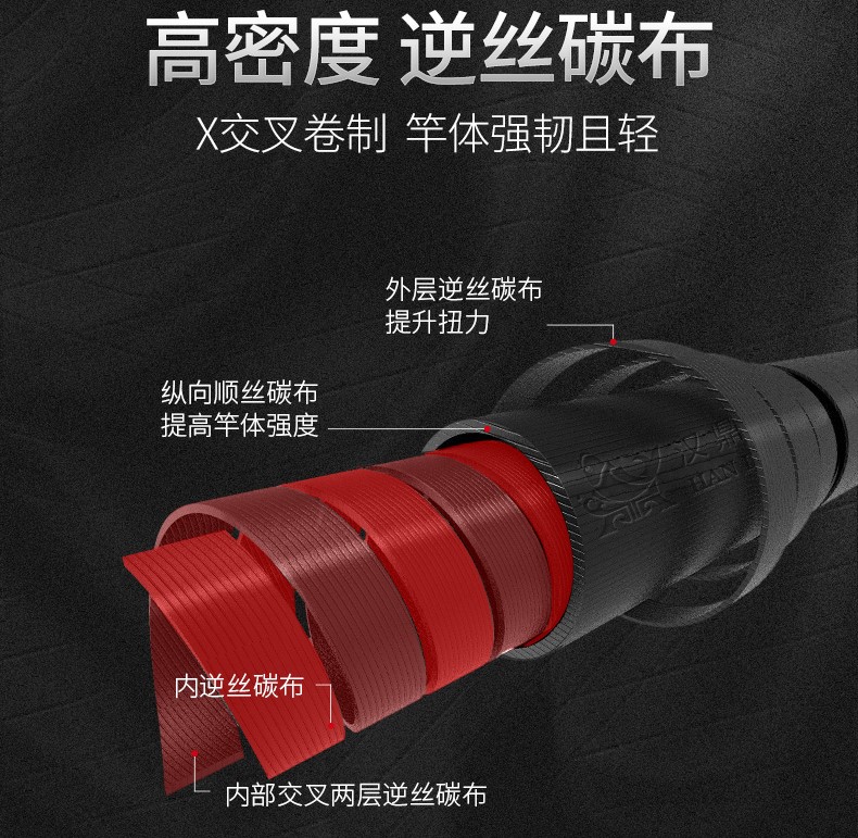 钓友公认十款最好鱼竿第一名测试,传统竿性价比高的一款鱼竿测评