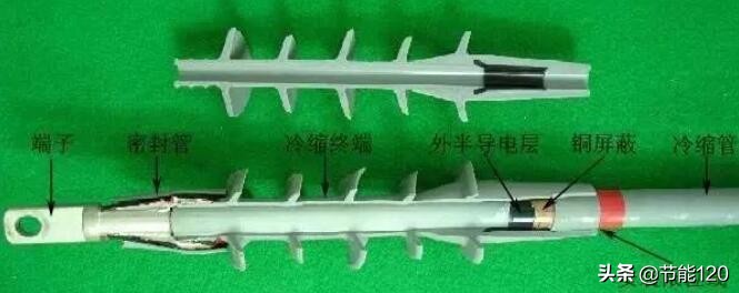 10kv电缆介绍,10kv电缆头试验多少ma是合格的