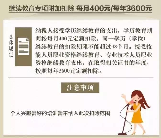 成都个税抵扣房租和房贷哪个合适,个税申报房贷和房租哪个比较划算