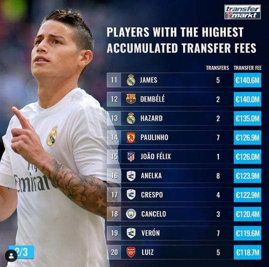 内马尔c罗谁更强,内马尔跟c罗谁更厉害