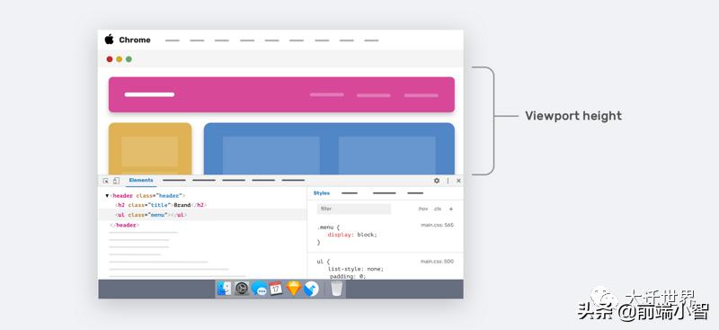 回应式网页设计的作用,回应式网页设计说明