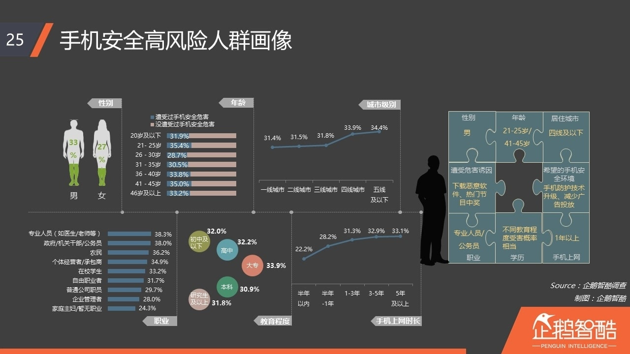 手机下载的软件有捆绑软件怎么办,手机上下载了一些捆绑软件怎么办