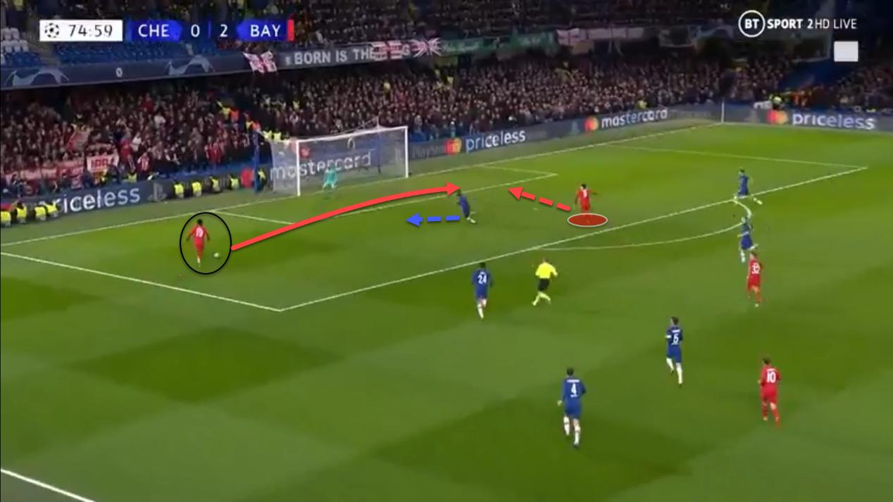 阿方索戴维斯边翼卫,阿方索戴维斯防守什么水平