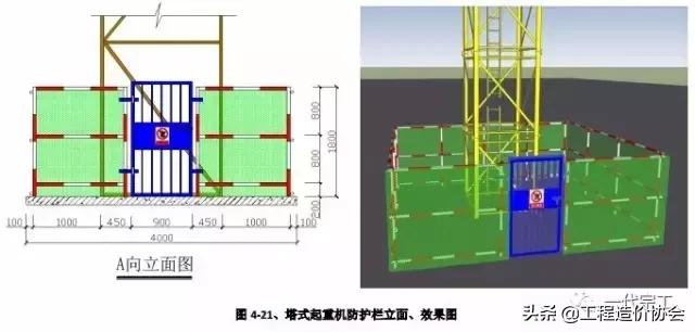 建筑施工安全生产标准化全套资料,北京市建筑工程标准化图集高清版
