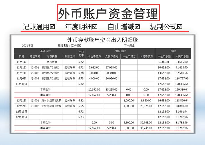 财务固定资产管理表,资产资金管理表格模板