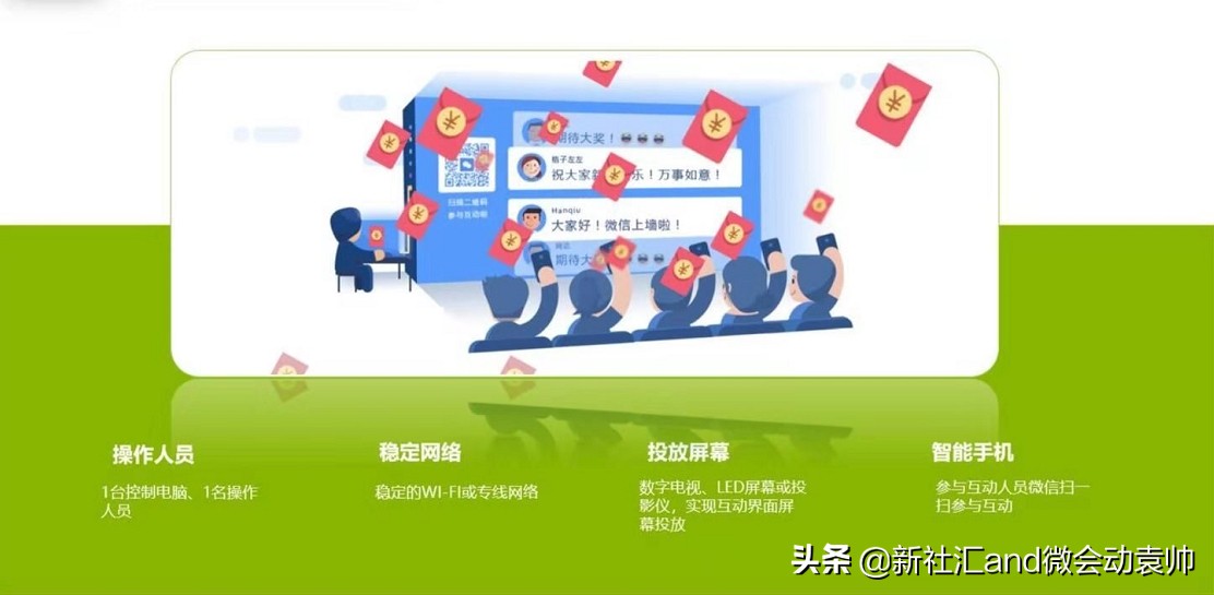 免费会议签到微信动态二维码,微信会议现场扫码签到