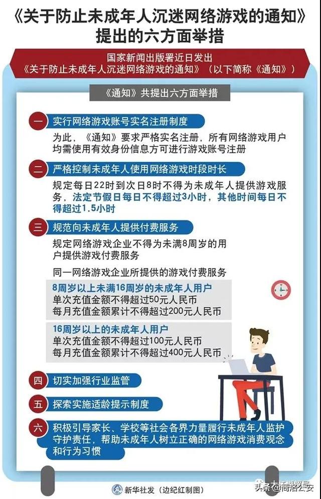 迷上网络游戏的青少年怎样教育,网络游戏对青少年教育