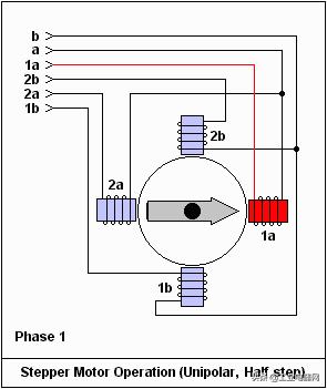 电气原理图中所有元件,高清动态图电气元件工作原理