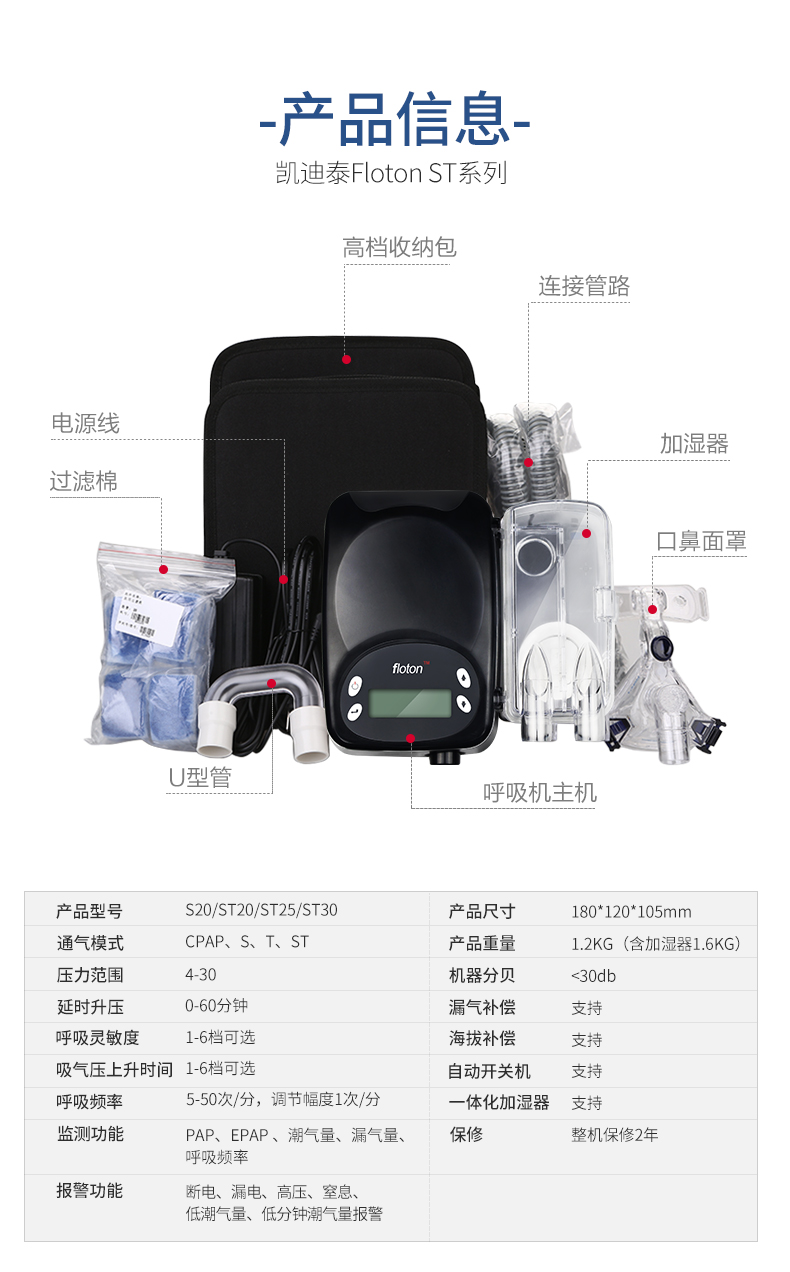 慢阻肺家用呼吸机品牌排行榜,慢阻肺呼吸机十大排名