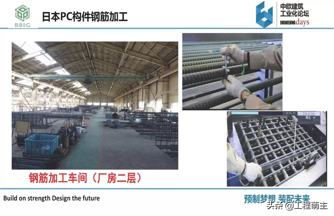 国内外装配式结构体系，预制构件品种及生产工艺