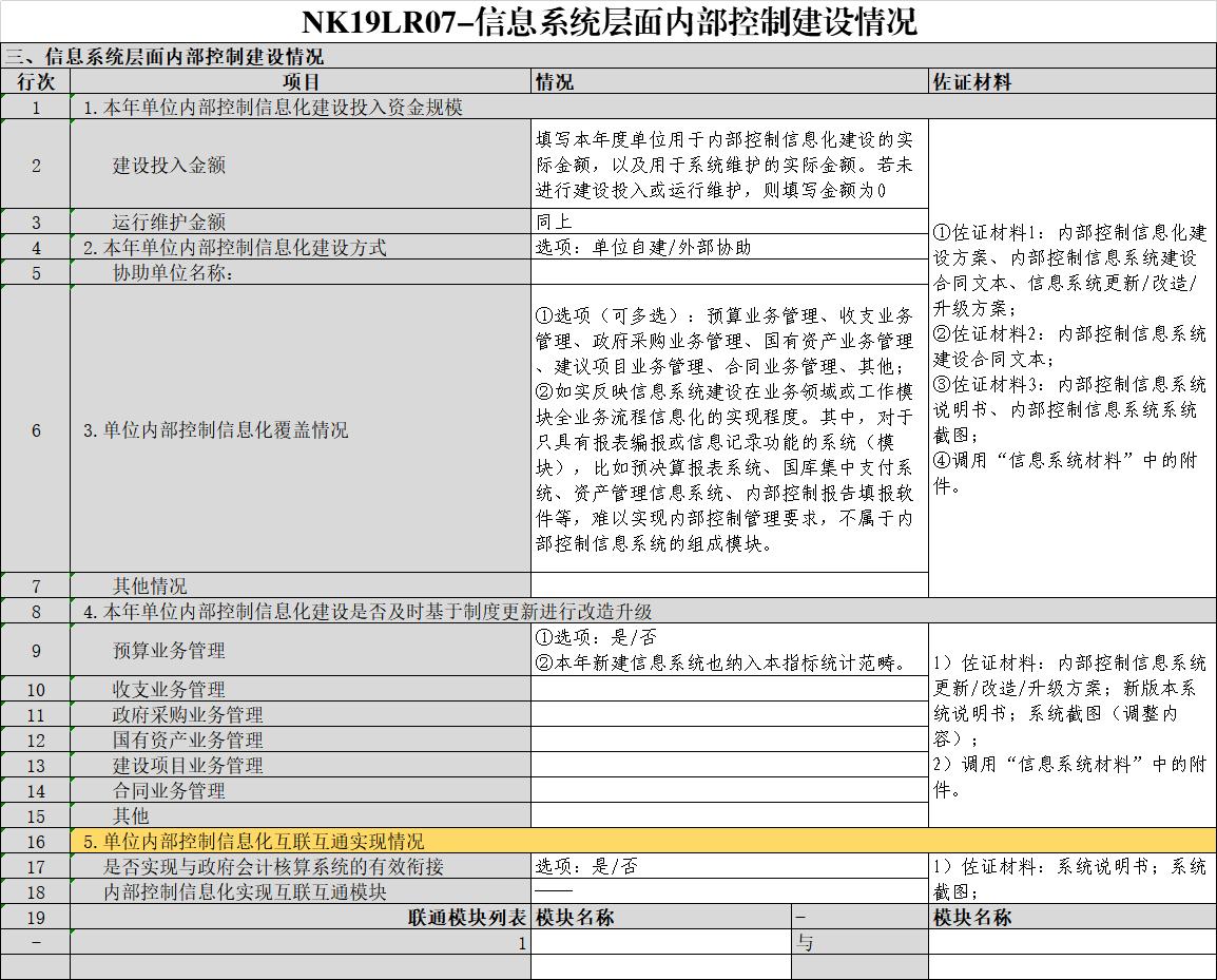 2020行政事业单位内控报告,行政事业单位内控报告怎么填