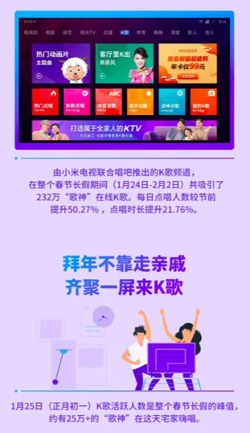 唱吧麦克风再传捷报！唱吧影音旗舰店跃*天升**猫影音类目第三名