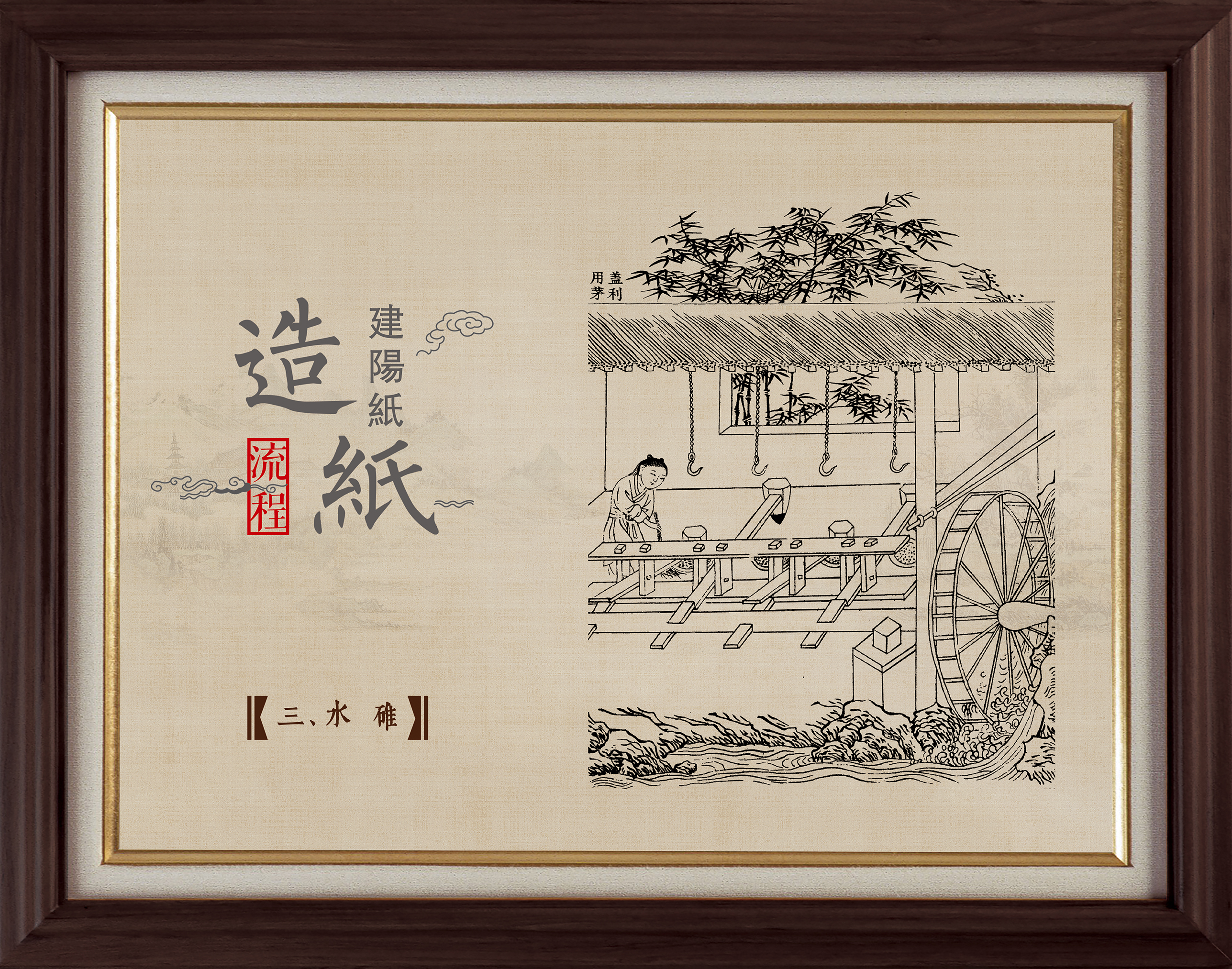 开化古法造纸,桂阳古法造纸技艺