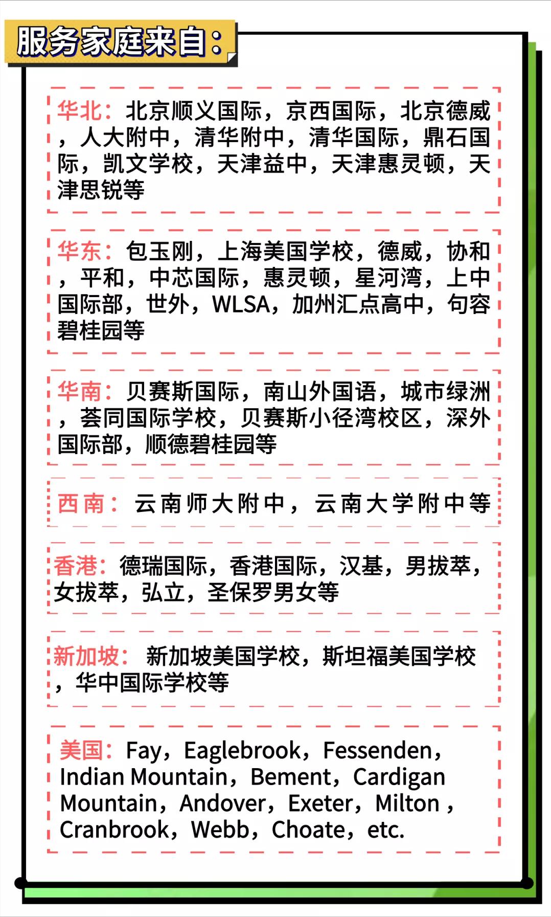 切尔滕纳姆贵族学院,切尔滕纳姆有什么学院