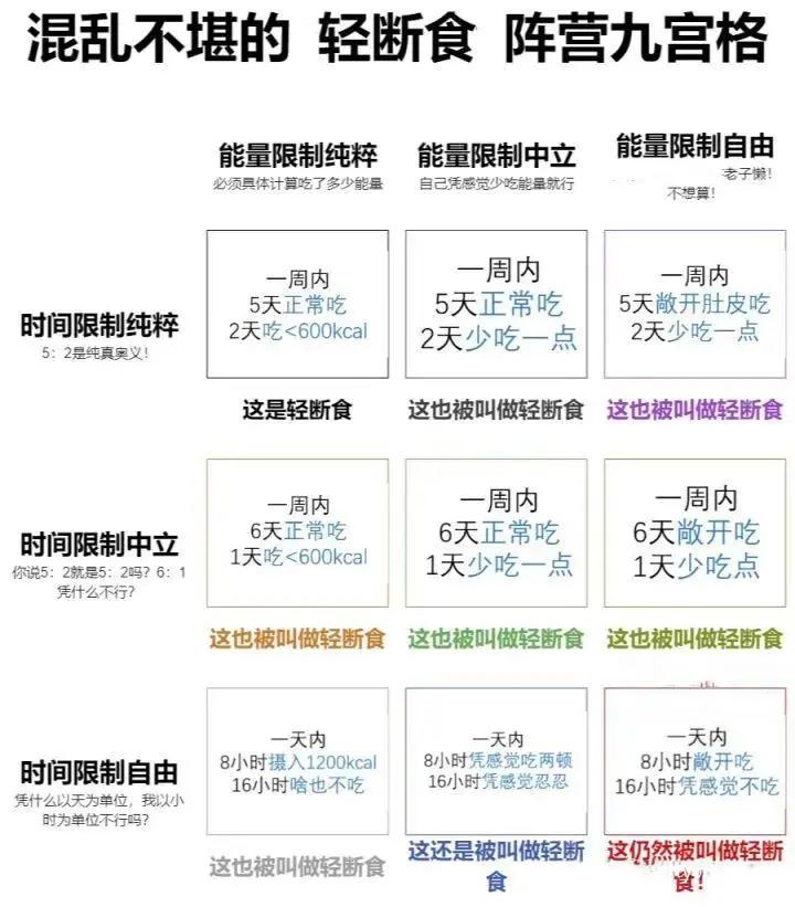 为了不变胖，她们把6cm粗的管子插进胃里催吐