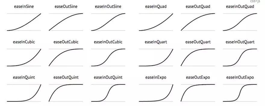 ui设计师用的软件,网站ui设计工具