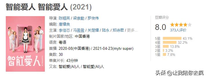 《智能AI人》VS《你好，安怡》完胜，最大的败笔在视后李佳芯