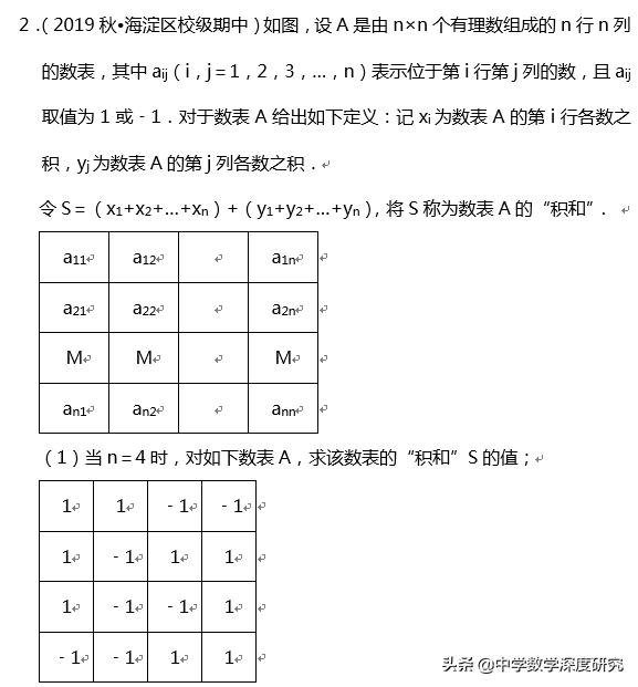 绚丽多彩的数阵，令人痴迷，挑战不断