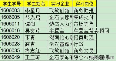 wps怎么把多行文字没空格地方换行,wps多行内容合并成一行并自动换行