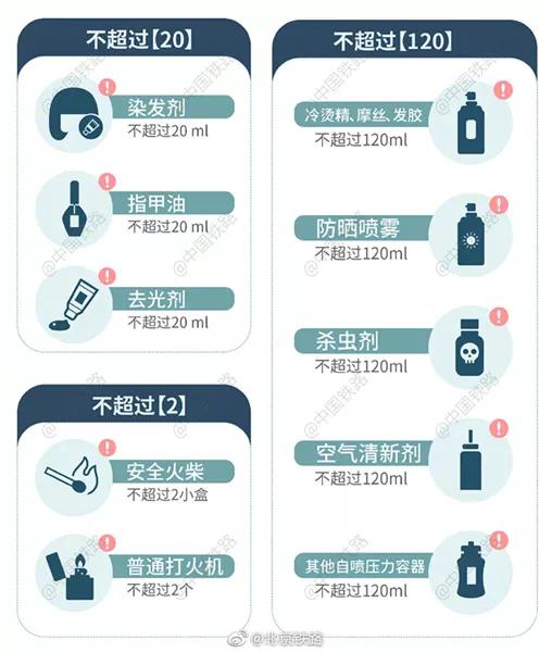 咸阳市民，春运回老家，知道这些信息让出行更顺畅