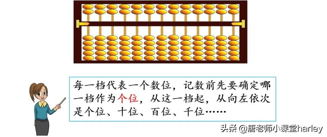 无生试讲二年级数学下册认识算盘,二年级数学下册千以内算盘讲解