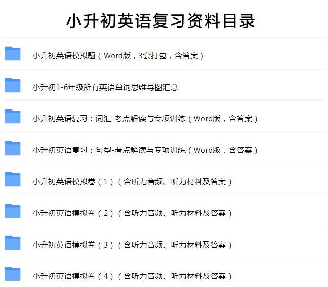 小学六年级英语句型整顿,小学六年级英语知识点汇总归纳