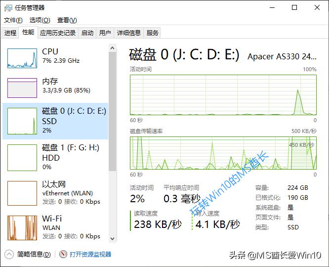 笔记本任务管理器怎么开win10,win10任务管理器使用技巧大全