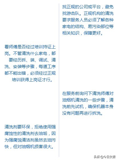 高温油烟机清洗全过程不拆卸,清洗油烟机不拆机高温清洗