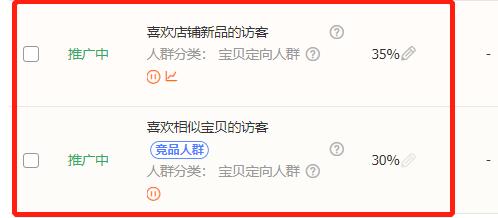淘宝直通车精选人群有用吗,淘宝直通车智能拉新人群