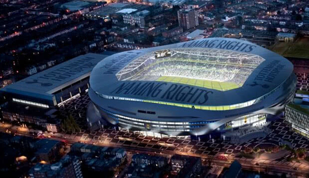 英超各队主场球场,英超六大豪门主场