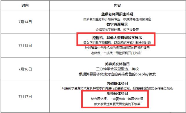 蓝翔技校入驻*牙虎**，美女主播开挖掘机直播！操作比德华巅峰赛下饭