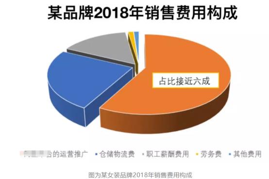 拼多多竞价排名思路,拼多多竞价排名机制