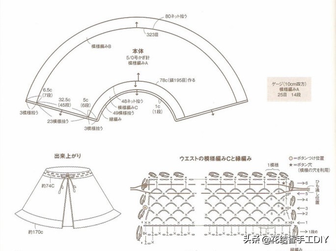 钩毛线饰品教程,毛线饰品的钩织图解