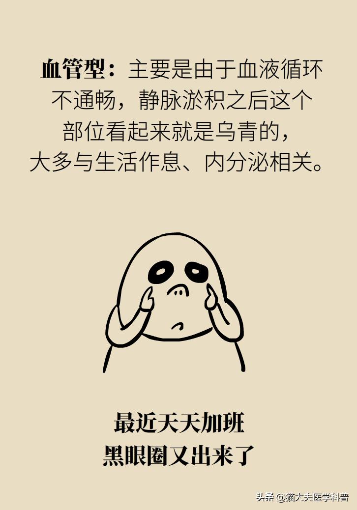 有眼袋怎么办五种去眼袋秘方,眼袋重最简单的去眼袋的方法