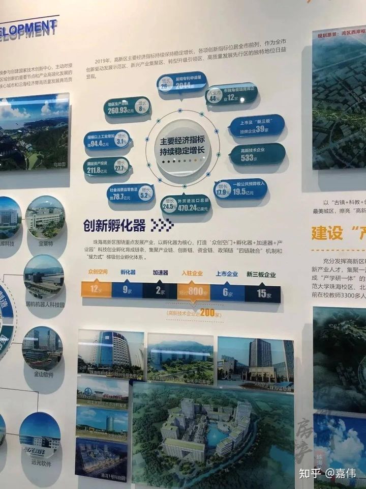 珠海市最新发展规划,珠海规划图最新版