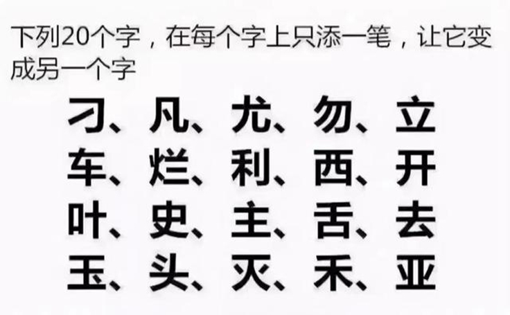 不联系的同学借钱怎么高情商回复,怎么回复借钱的同学
